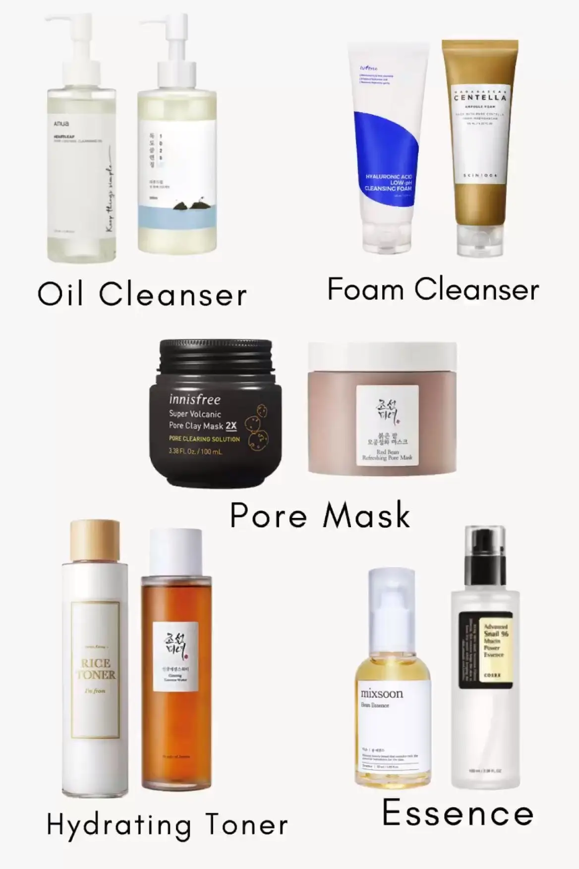 Skin types✨ —-  #beauty #skincare #korea 