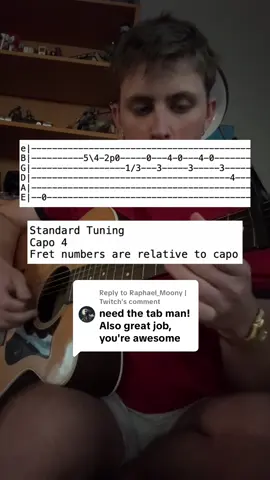 Replying to @Raphael_Moony | Twitch Here are my tabs for “Timber Hearth”! #outerwilds  #acoustic #videogamemusic #acousticguitar #outerwildstok 
