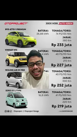 Pilihan mobil listrik 🚘 ⚡️ murah yang bisa bikin kamu pusing #airev #bydatto1 #vinfastvf3 