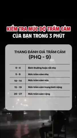 Hãy comment số điểm của bạn tại đây nha! #thstamlyhoangquoclan #mol2 #roiloanloau #benhvienphuongdong #tramcam 