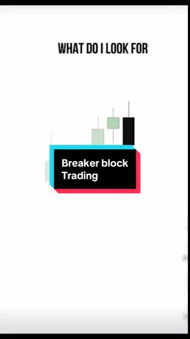 #creatorsearchinsights #trading #besttrader #trader 