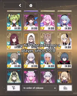 lol I think you can see how many times I stopped playing because I practically don't have any skins💀#honkaiimpact3rd#hi3#hoyocreators#mihoyo#phainon 