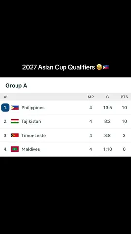 one step closer 🙏🥹🇵🇭 #pmnft #azkals #aseanfootball #football #fyp 