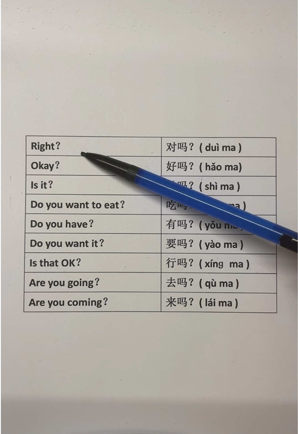 Learn Chinese, learn Mandarin on Tik Tok #LanguageLearning #chinese #learnmandarin #LearnChinese #usefulchinese 