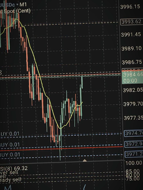 Strong to the moon😝🤑🔥 #gold #bitcoin #crypto #xauusd #fyp #forex #tradingforex #trader #fouryoupage #traderjj #trading #tradingjj #tradingedukasi #tradingnews 