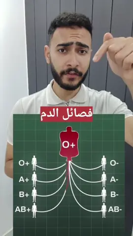 مستقبلات فصائل الدم والتبرع#خد_تعالي_اقولك 