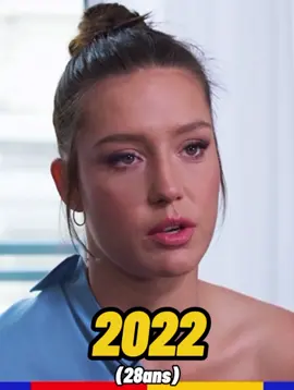 Adèle exarchopoulos à travers les années ✨ #adeleexarchopoulos #evolution #fyp #chien51 #francoiscivil 