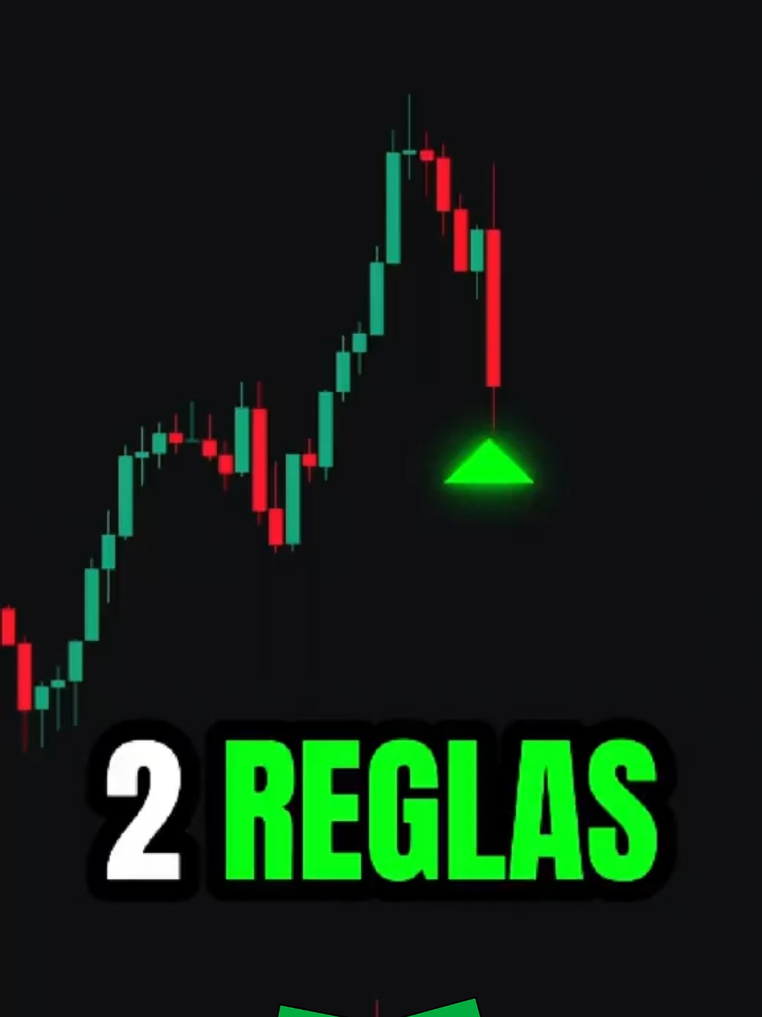 📜 Las REGLAS del TRADING que nadie te dice 💥 El trading no se trata solo de gráficos y estrategias… Se trata de disciplina, control emocional y reglas claras que separan a los ganadores de los que solo sueñan con ganar 💭📈 ⚡ Estas son las reglas que TODO trader debe conocer si quiere sobrevivir en el mercado: 1️⃣ No persigas operaciones. 2️⃣ No operes sin plan. 3️⃣ Respeta tu gestión de riesgo. 💬 Comenta “REGLAS” si quieres que te comparta mi lista completa de reglas para traders. #trading #trader #reglasdetrading #tradingdiscipline #tradingparaprincipiantes #inversiones #tradingespañol #tradingchile #tradingtips #educacionfinanciera