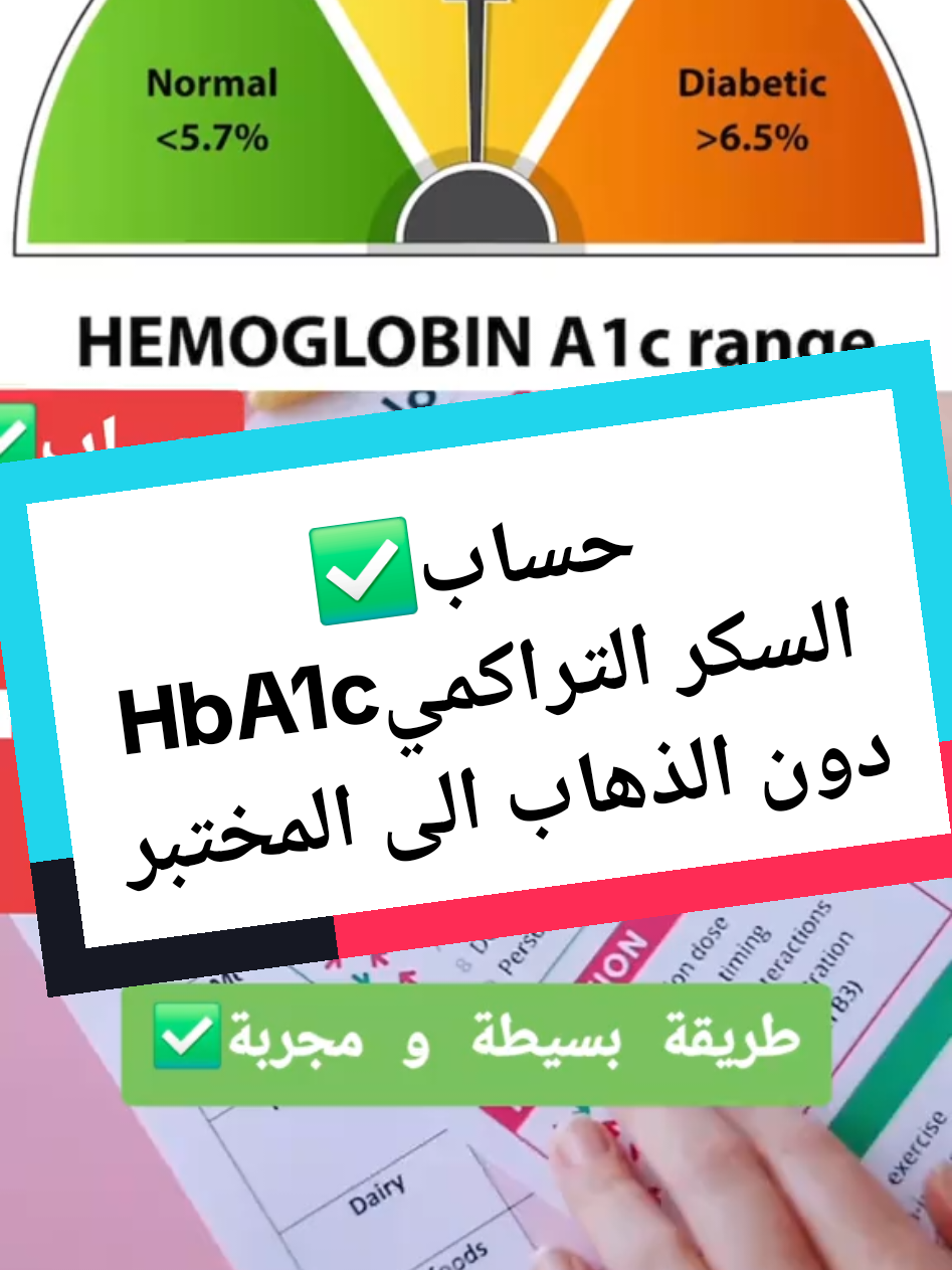 طريقة بسيطة لحساب السكر التراكمي في المنزل دون الذهاب الى المختبر #السكري #السكر_التراكمي #تحليل #diabetes#HbA1c 
