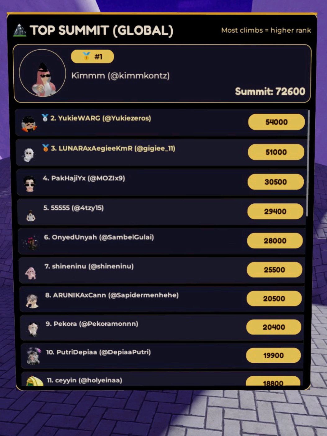 Udah 5 hari nginep disini 😩 bismillah otw top LB 🔥 #roblox #lirae #liraemount 