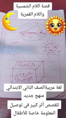 قصة اللام الشمسية واللام القمرية#اكسبلورexplore #تأسيس_المملكه_العربية_السعودية #لغة_عربية #أميرة_المنشاويamira_elminshawy #تأسيس_أطفال 