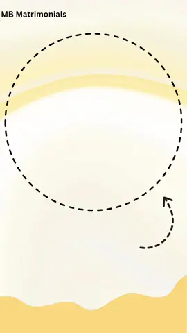 #mbmatrimonials #fromrishtatobeyond #viral 