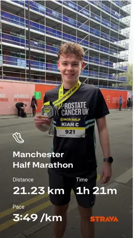 #manchesterhalfmarathon25 #Running #dayone #PB #fyp 
