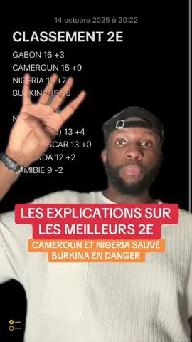 LE MALI TOUJOURS ELIMINÉ… #mali #burkina #rdcongo #cotedivoire #cameroun #gabon #nigeria 