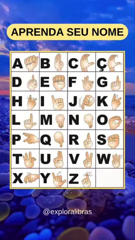Aprenda o seu nome - Alfabeto Manual / Língua Brasileira de Sinais / Libras  #linguabrasileiradesinais #libras #linguadesinais 