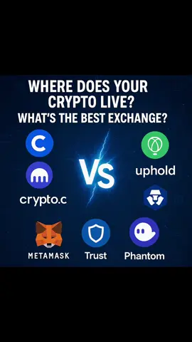 Most people got crypto — but don’t own it. Let’s talk about the difference between holding it and really having it. I’m going live today at 4:30 PM Eastern — don’t miss it. We’re breaking down wallets, exchanges, and real crypto control. #cryptok #ColdWallet #HardWallet #Blockchain #Crypto