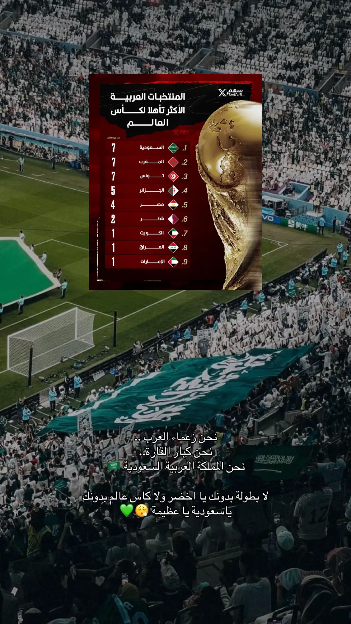 #المنتخب_السعودي #كأس_العالم #العراق #fyp #saudiarabia 