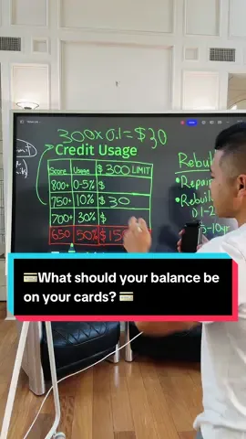 What your balance should be on a $300 limit card 💳 to keep 700+ scores! #creditutilization #creditcardtips #creditscoretips #creditcarddebt #credittips 