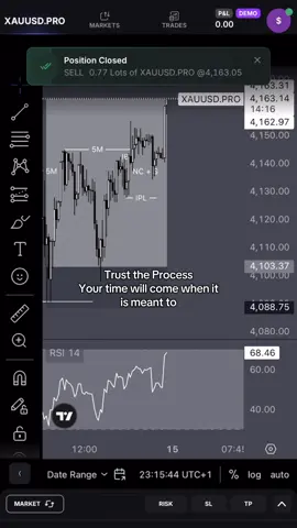 First forex funded passed. Time to make some real f*cking money  #fyp #daytrading #nq #futures #forex 