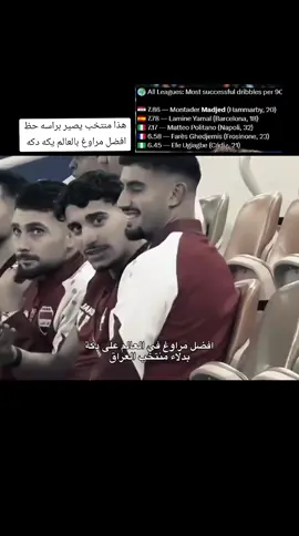 منتظر ماجد افضل مراوغ بالعالم متفوق على لامين#هذا #حال #منتخب الي يلعب زين يستبعدو #محمد قاسم وينه منتظر دكه #حسبيا_الله_ونعم_الوكيل 