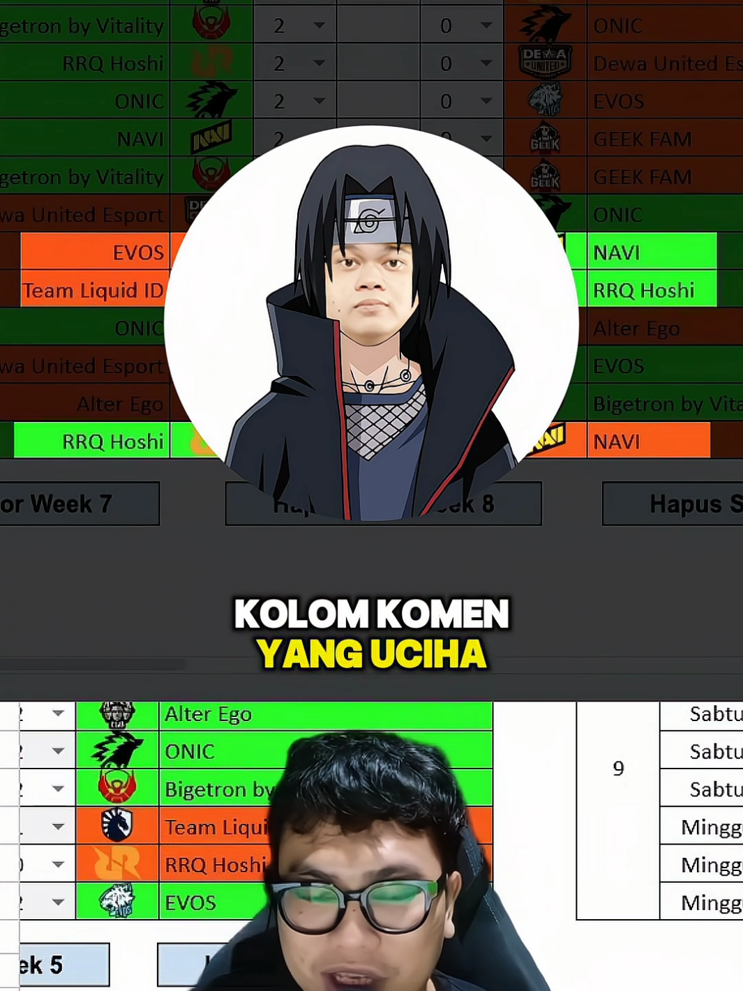 RRQ harus sapu bersih sisa laga mereka jika ingin lolos playoff😱#9embiraMabar #TiupLilinBarengFanny #MLBBIDCreator #rrqhoshi #kbggwp 