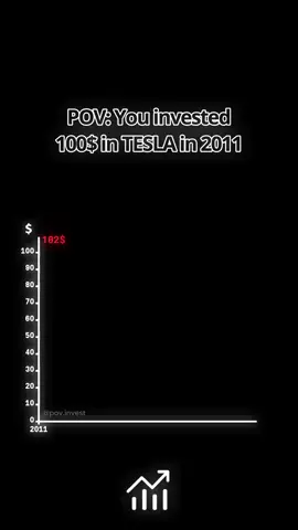 The people who invested in Tesla stock no thank Elon for the graceful opportunity that is given to liberate the country you should invest in Tesla and earn too #tesla #teslamodel3  #elonmuskmeme #teslamotors @Elon Musk 𝕏 @Tesla 
