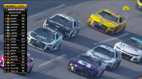 2023 Nascar cup series Talladega superspeedway playoff race finish final 13 laps. 