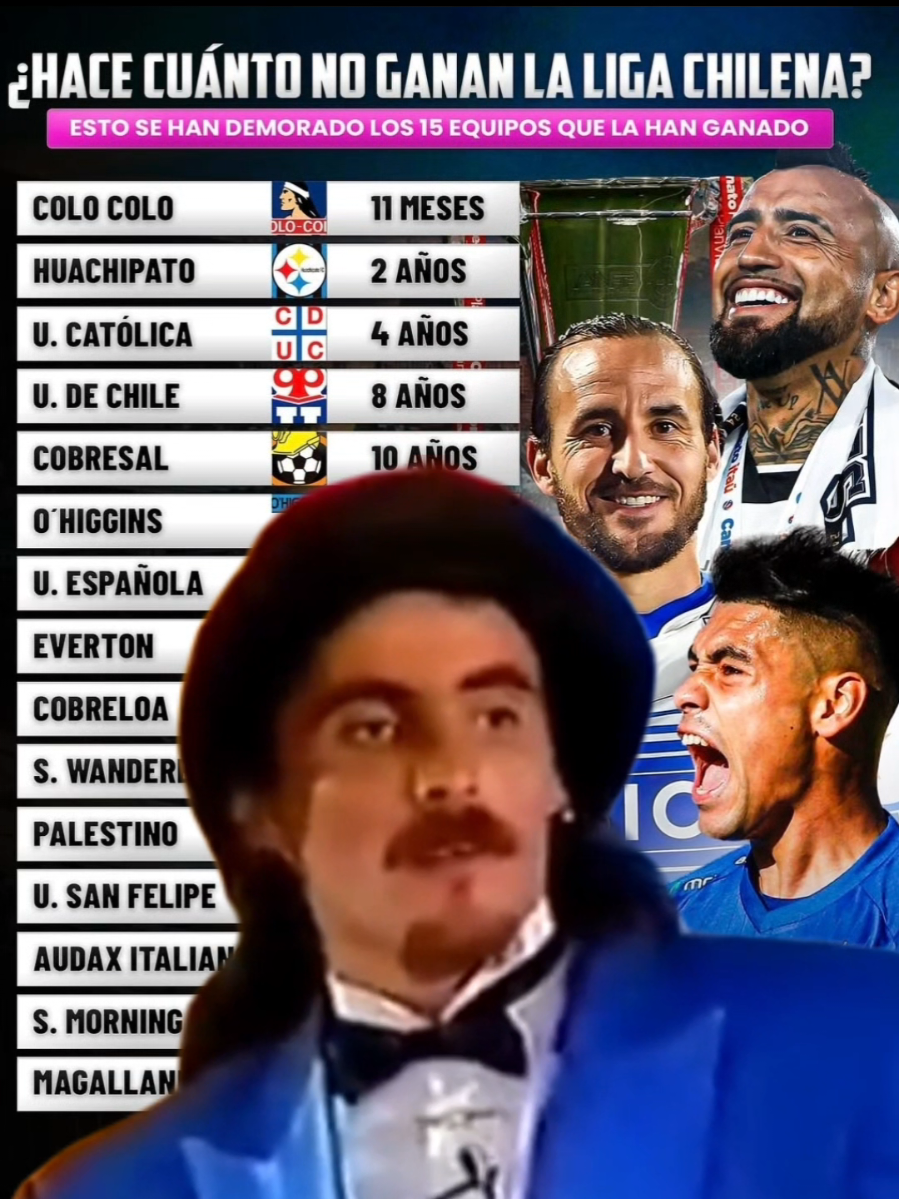 ⚫️⚪️ Síguenos 👉 @colocolinocl . . . . . . #colocolo  #colocoloeschile #cacique #vamoscolocolo 