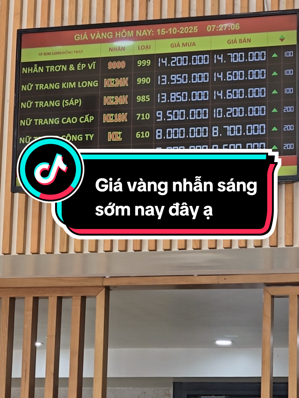 Giá vàng nhẫn trơn sáng nay ngày 15/10  tại Kim Long Đồng Tháp#ngànguyễn #66đồngtháp #gold #giavanghomnay #giavang@Nguyễn Ngà @Nguyễn Ngà @Nguyễn Ngà 