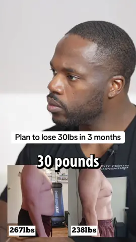 Plan to lose 30 pounds in 3 months (I go live daily at 7am - 9am)