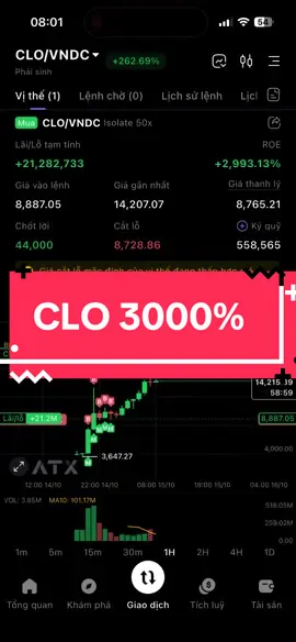 CLO 1$ thẳng tiến hahaa #xuhuong #futures #coinrac #lyspmmo #hoanphi 