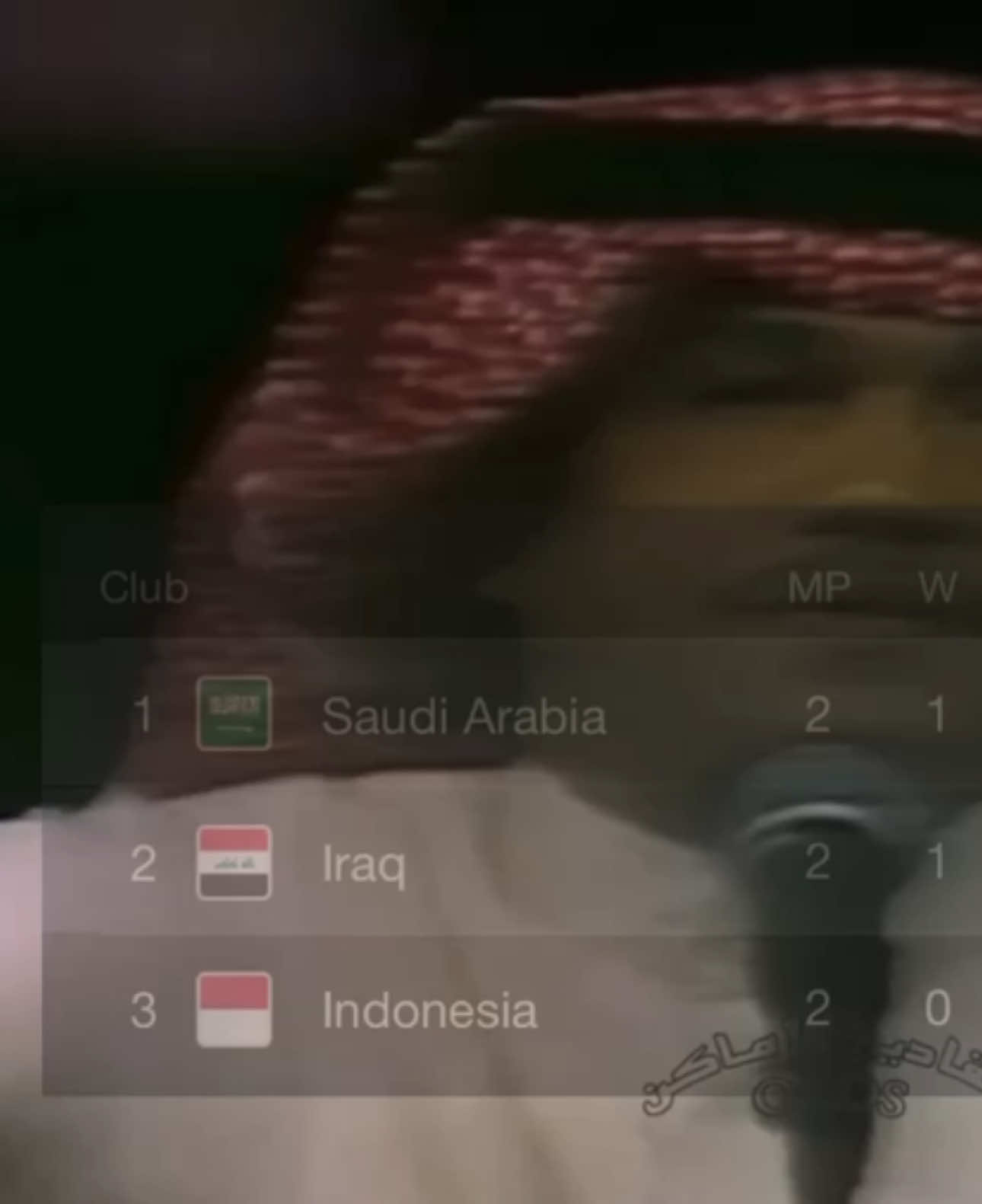 🇸🇦 #abdu #السعودية #worldcup #4u #المنتخب 