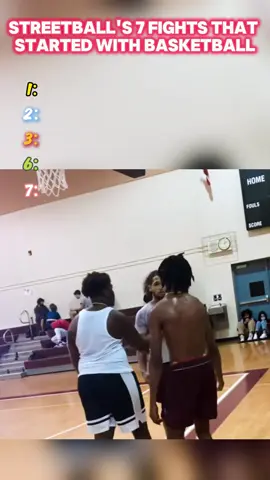 Why bring a basketball to a fight?😳😳#usa #basketball #top #streetball #fight 