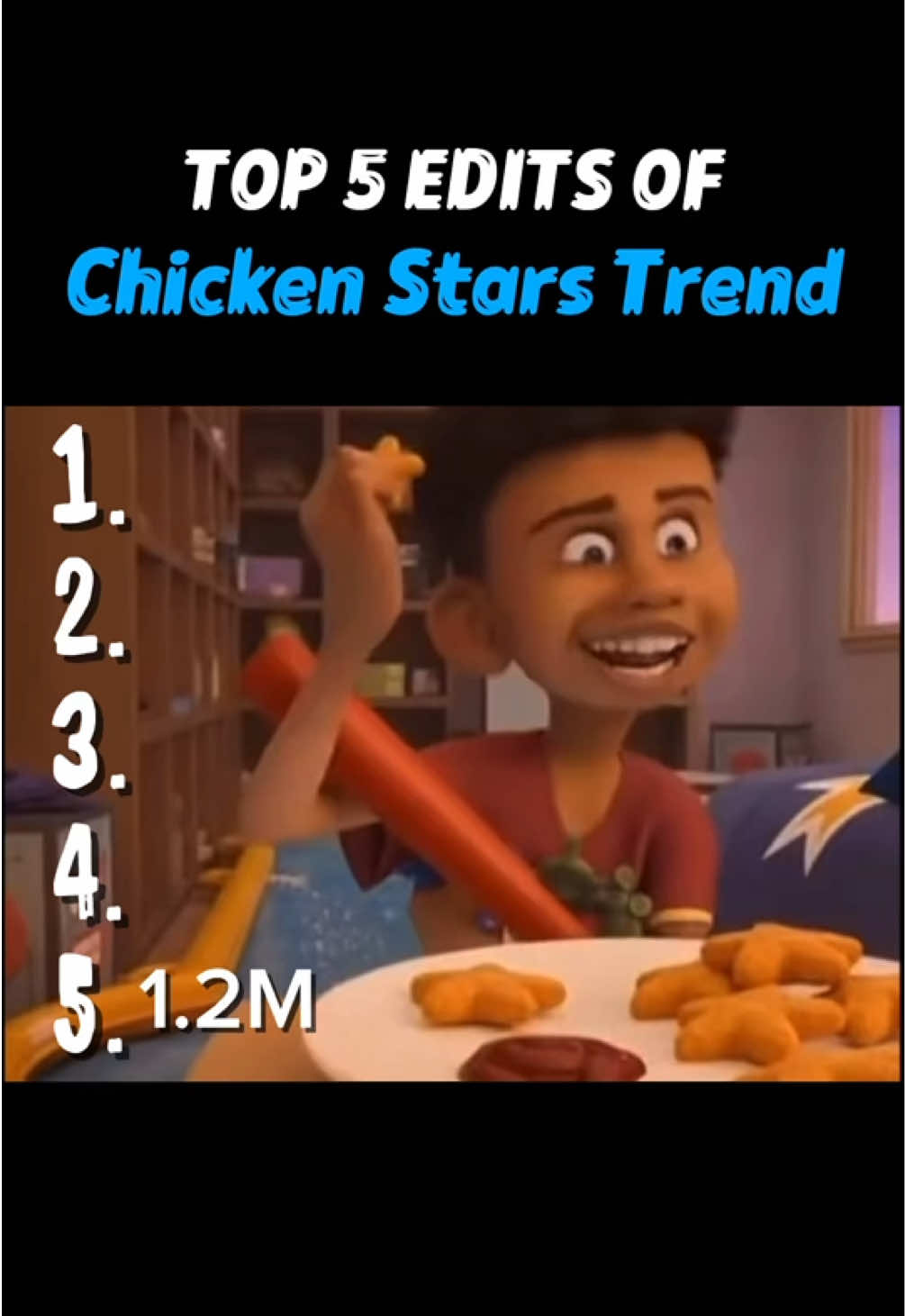 Top 5 edits of chicken stars #chickenstars #edit 