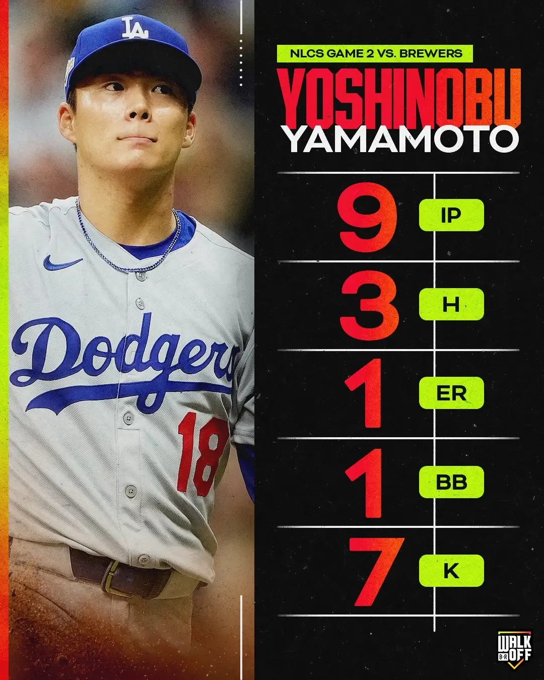 #baseball #MLB #mlbtheshow #pitchers #dodgers 