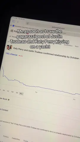 I ship them so baddd @Polymarket 