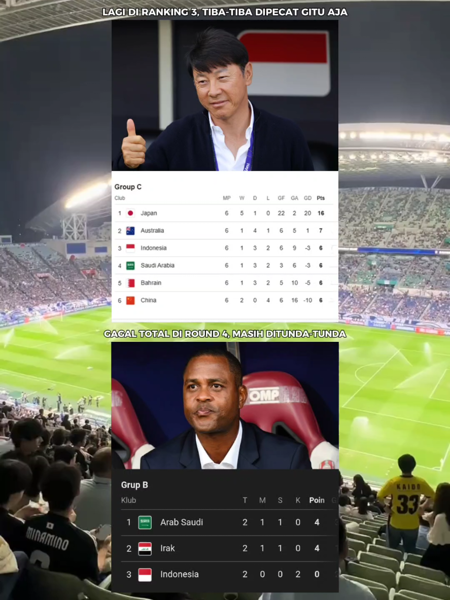 Gimana ini pak? kok gak satsET sih pak 😹 #TimnasIndonesia #ShinTaeYong #PatrickKluivert #KualifikasiPialaDunia2026 #KitaGaruda 
