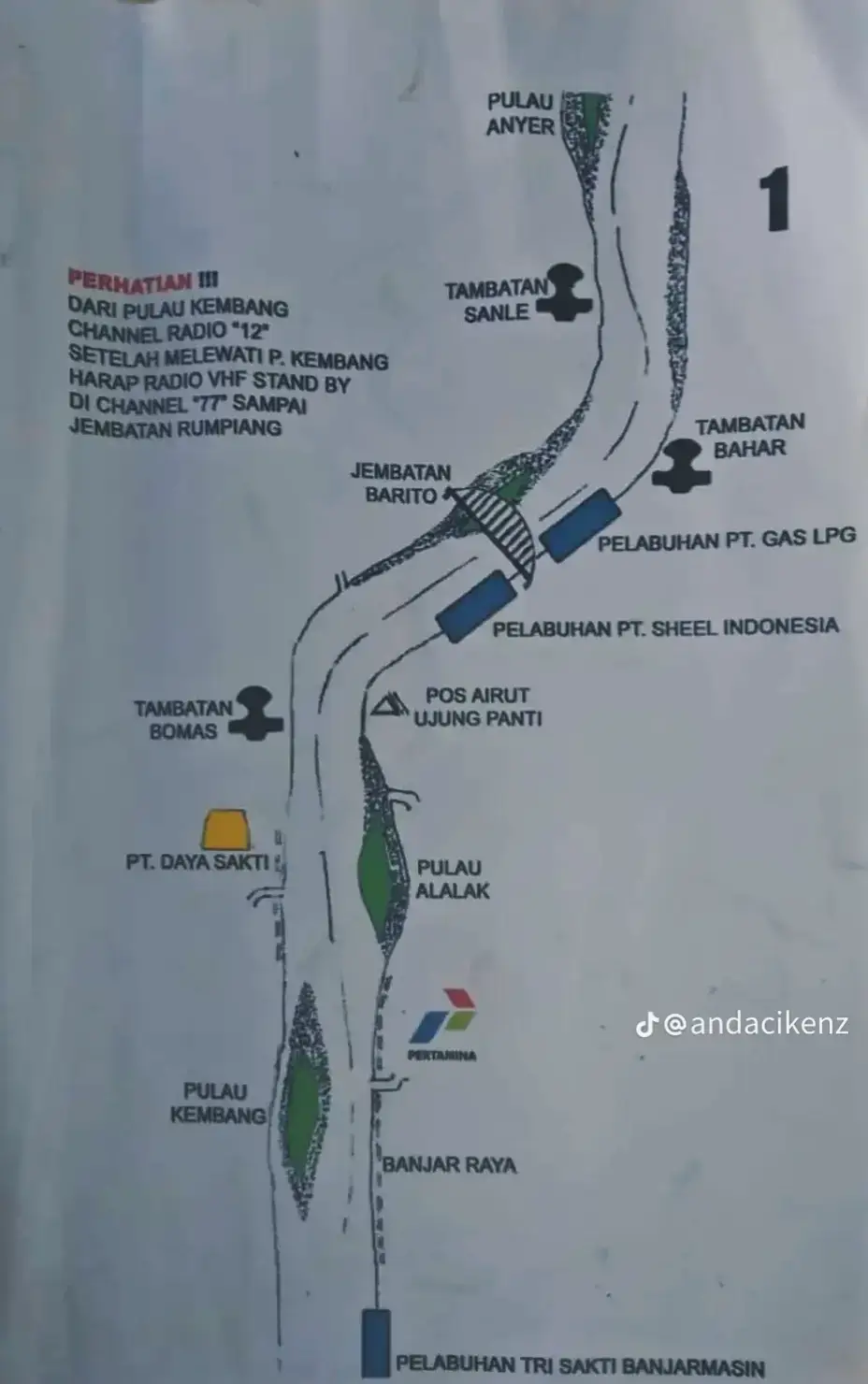 Monggo yg mau simpan untuk belajar alur barito ...😁😁#berbagiilmu #alurbarito #bnjarmsin ##fyp #fyppppppppppppppppppppppp #fyp #fyp #fyp 