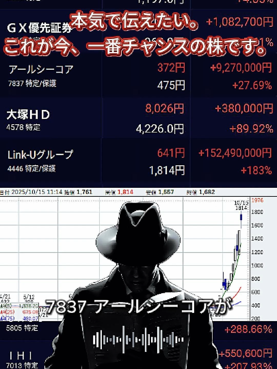 #日本株 #株 #日本株投資 #株式投資 #sbi証券