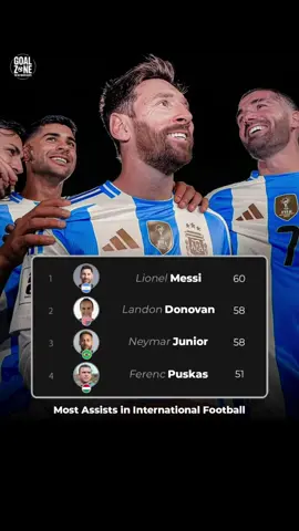 #greenscreen Messi insane achievements against Puerto Rico #messi 