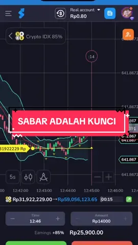 Sabar ialah kunci dari segala galanya genk!! #stockity #stockitytrading #tradingforex #tradingfx #fyp 