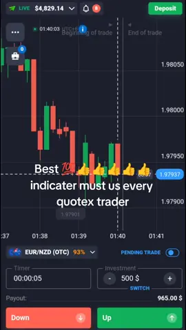 quotex binary traditing #quotextrading #signal #learning #freestrategy 