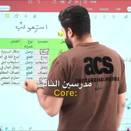 مدرسين العراق😭😭😭.  . . . . . . . . . . #dancewithpubgm #fyppppppppppppppppppppppp #الشعب_الصيني_ماله_حل😂😂 #مدرسين_العراق #ثالثيون .