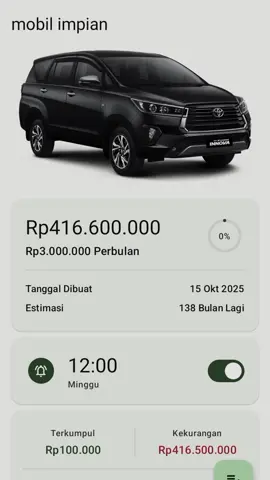 #fypシ゚ #mobil #inovarebondiesel #inovarebonindonesia #masukberanda 