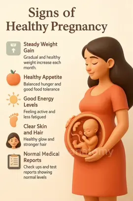 Signs of healthy pregnancy #pregnantlife #pregnant #MomsofTikTok #healthypregnancy #babydevelopment 