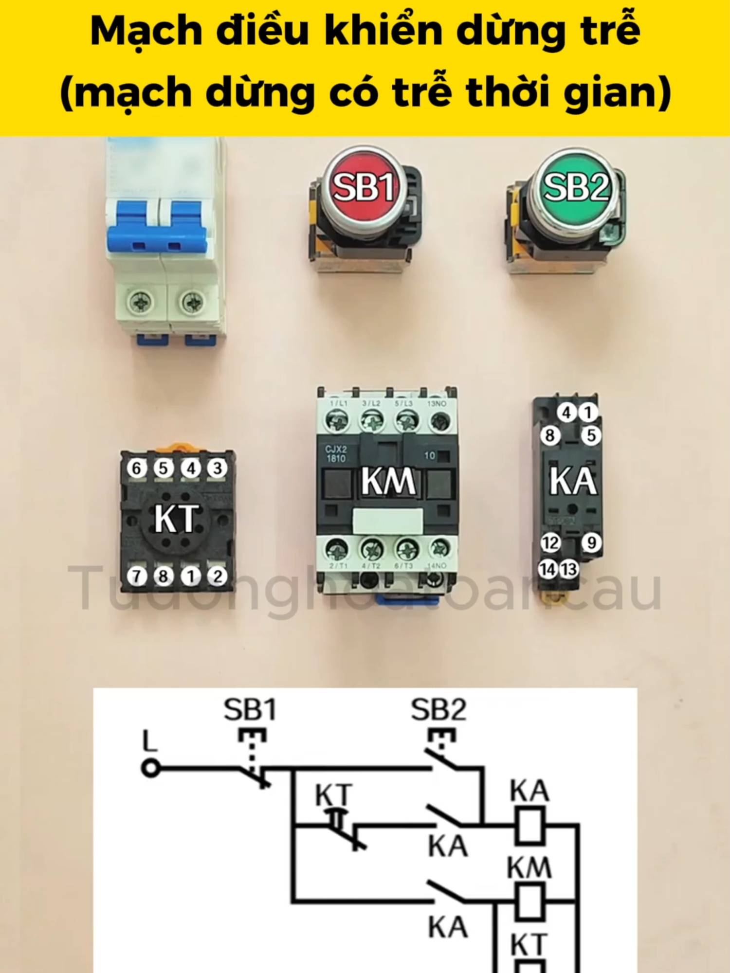 Một trong những mạch đơn giản nhưng cực hay: Mạch điều khiển dừng trễ - ứng dụng khắp nhà máy #tre #machdien #dieukhien #machdungtre #diencongnghiep #kythuatdien #kysutudonghoa #xuhuong #viral #trending #fyp #kienthucthuvi #LearnOnTikTok #tudonghoa #gac #tudonghoatoancau