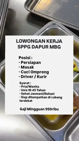 dibutuhkan segera!! #fyppppppppppppppppppppppp #lowongankerja #lokermbg #makansianggratis #infoloker2025 