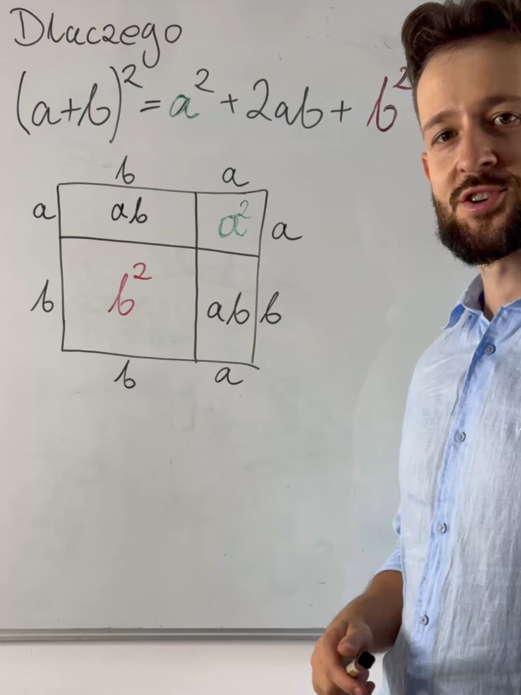 Dlaczego (a + b)² = a² + 2ab + b²? #matematyka #edukacja #nauka #szkoła #geometria  📚 Jakub Kwartnik ✨ Odwiedź naszą stronę i ucz się skutecznie: https://matematyczniwirtuozi.pl