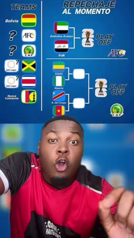 Comment le Cameroun peut il se qualifier à la coupe du monde 