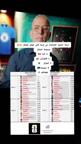 رسميا تصنيف المنتخبات في قرعة كأس العالم 2026 😱😱 مجموعة الجزائر  1 كندا 🇨🇦 2 الإكوادور 🇪🇨 3 الجزائر  🇩🇿    4 نيوزيلندا🇳🇿 توقعاتكم ؟؟